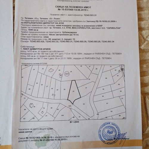 Ловеч, гр. Тетевен, Продава 
